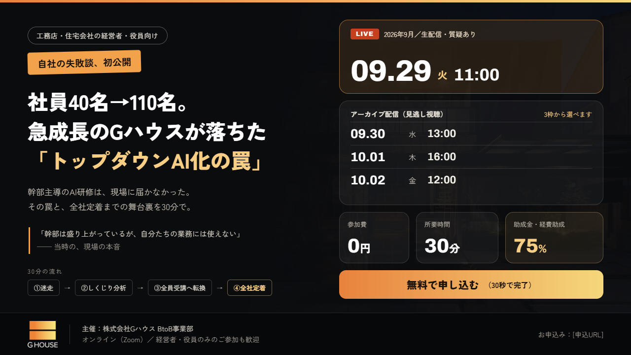 急増する業務とAIの格闘記
40名→110名のGハウスが落ちた
「トップダウンAI化の罠」